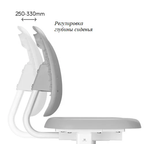 Растущий стул FunDesk SST2 Grey
