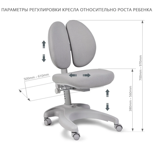 Парта Cubby Brunia Green и кресло FunDesk Solerte Grey